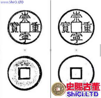 崇寧重寶版別及參考價格