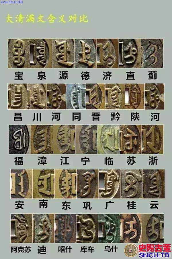 清代古錢幣上的滿文含義(附地圖)